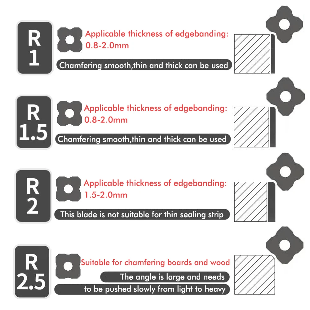 Herramientas manuales para des - Hand Plane Block reseña y precio